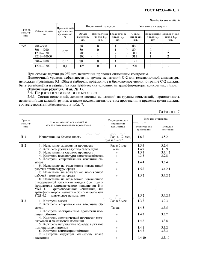  14233-84