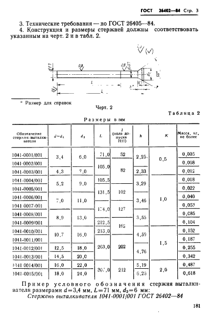  26402-84