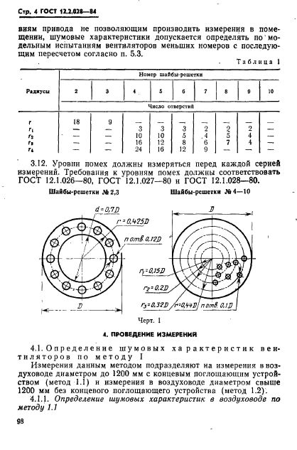  12.2.028-84