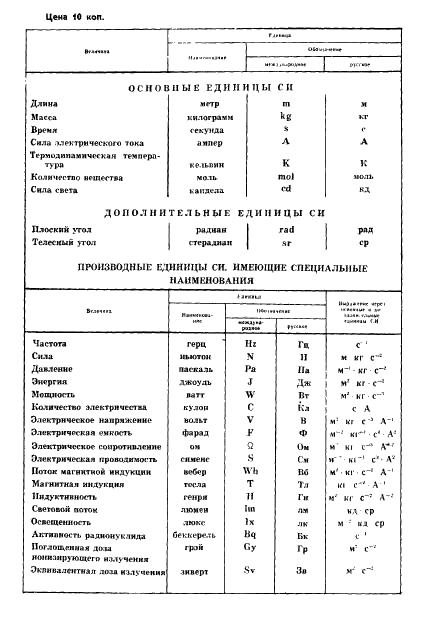  10691.4-84