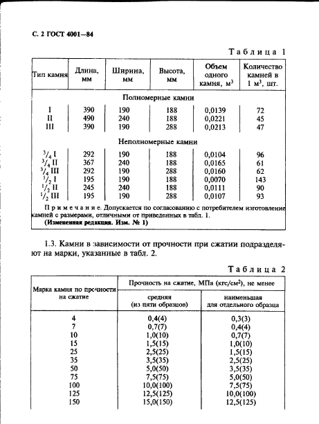  4001-84