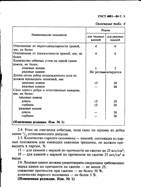  4001-84