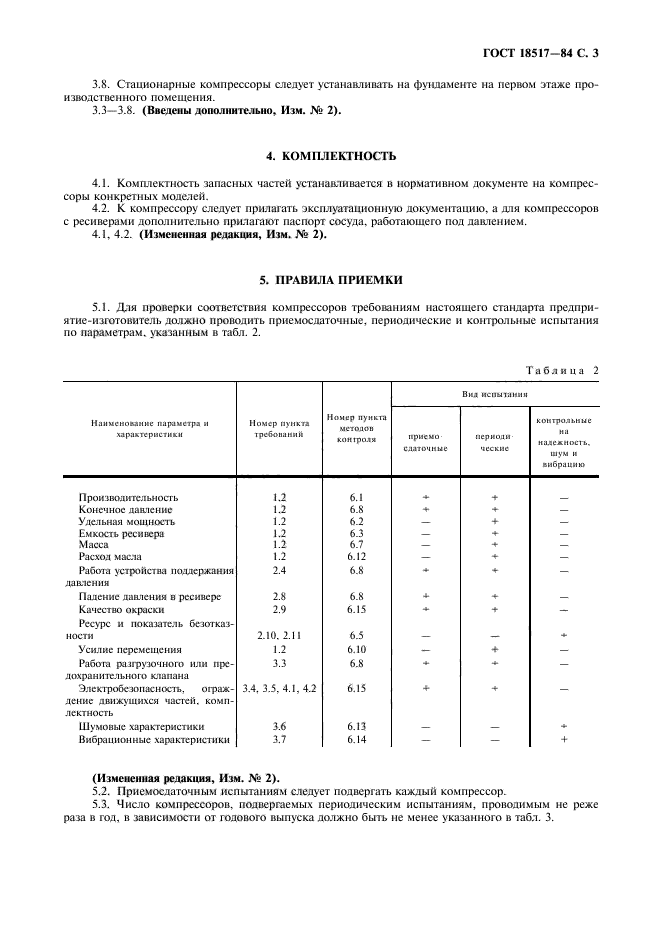  18517-84