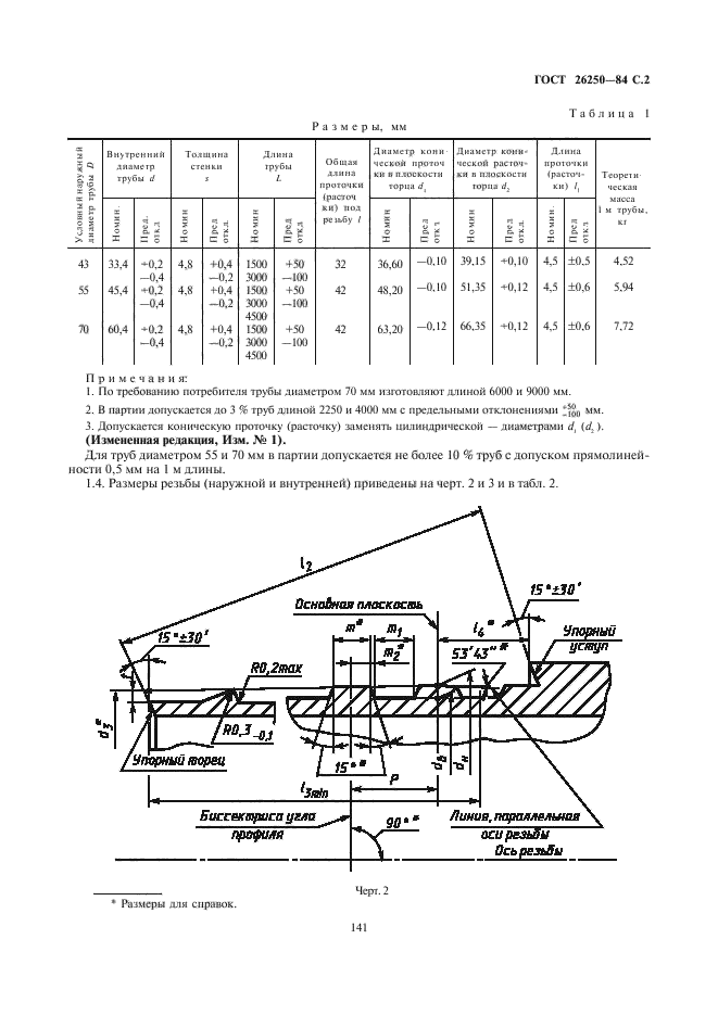  26250-84