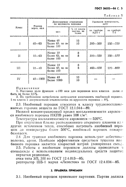  26252-84