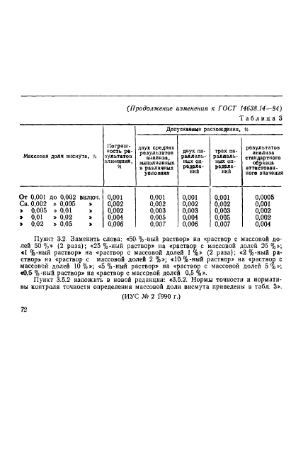  14638.14-84