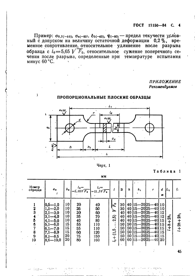  11150-84