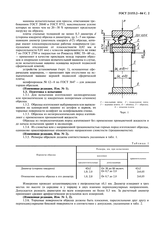  21153.2-84