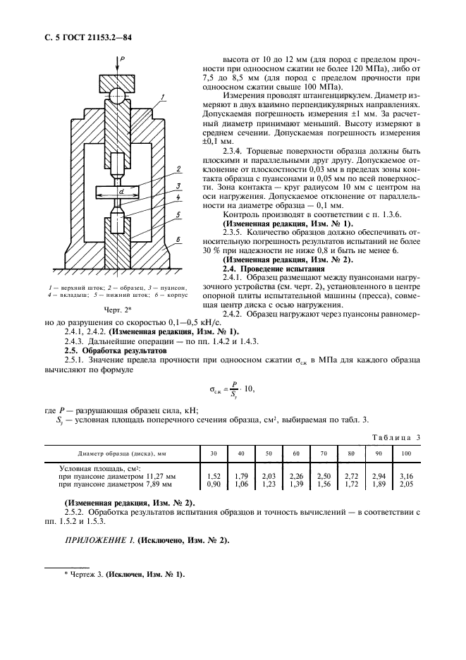  21153.2-84