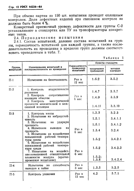  14234-84