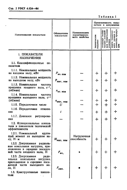  4.124-84