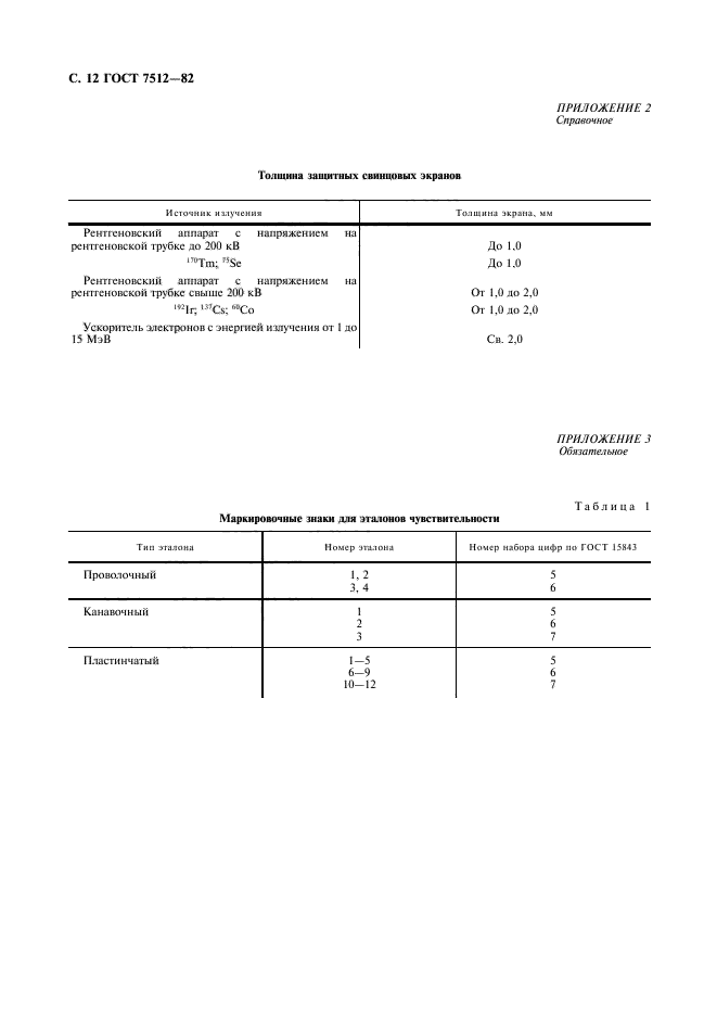  7512-82