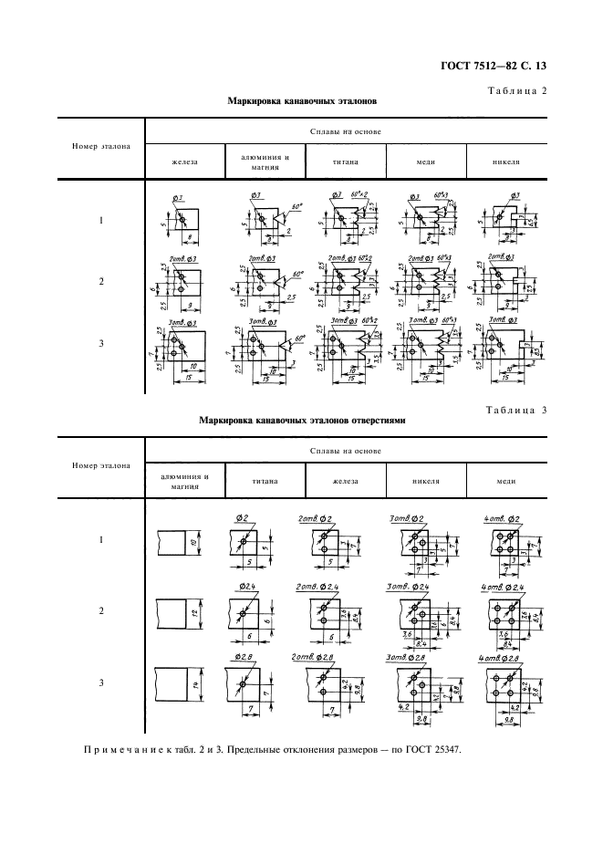  7512-82