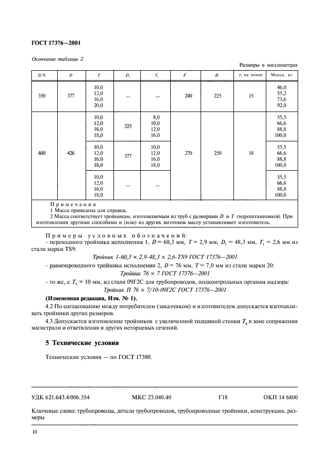  17376-2001