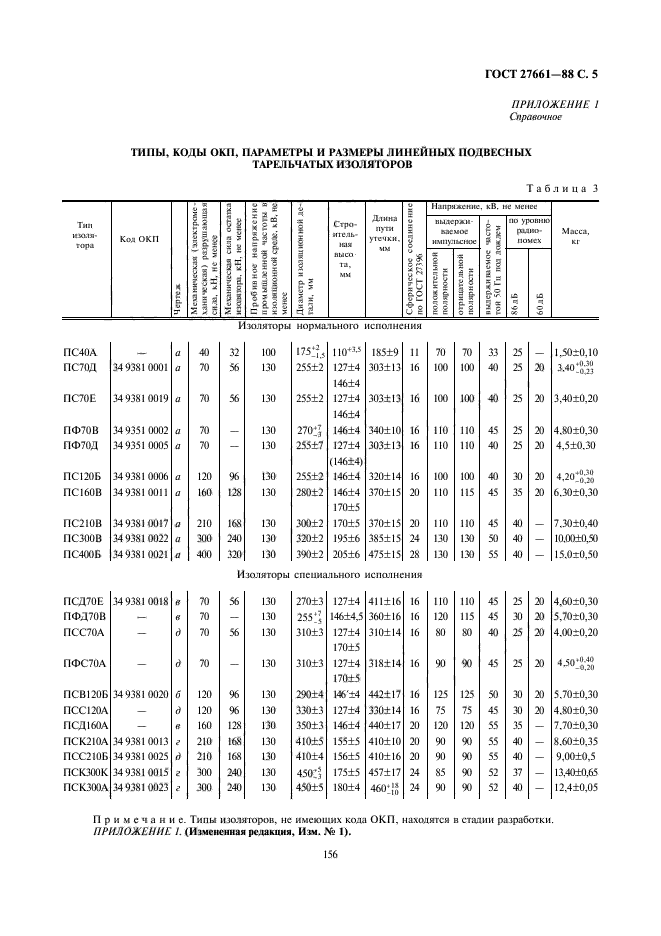  27661-88