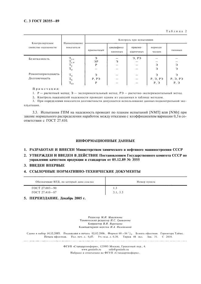  28355-89