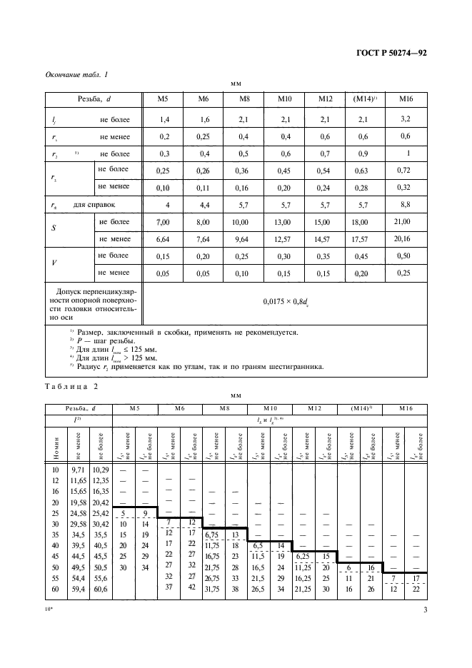   50274-92