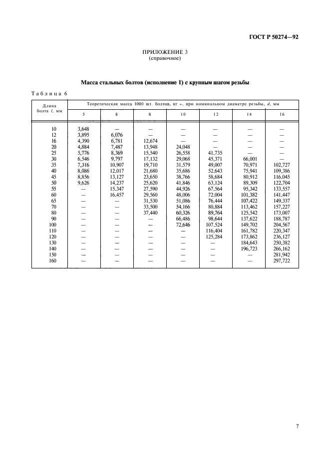   50274-92