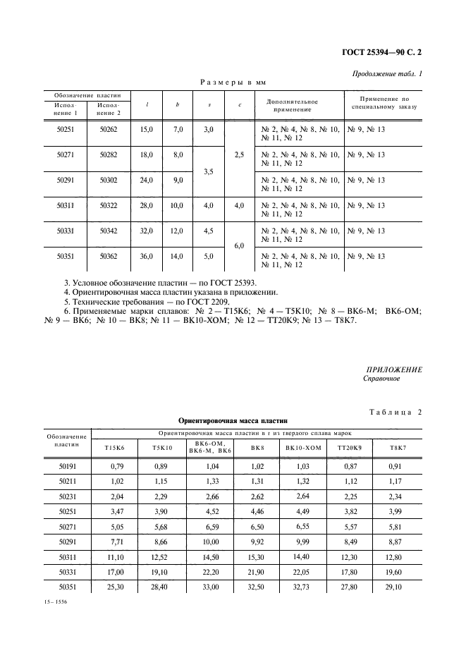  25394-90