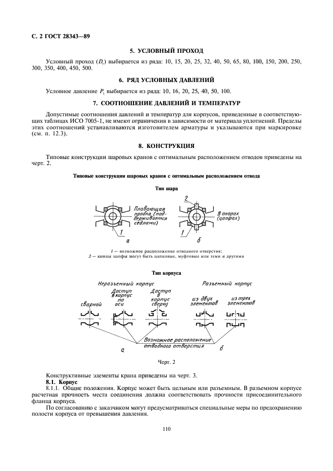  28343-89