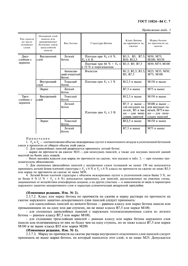  11024-84