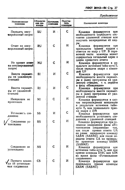  26113-84