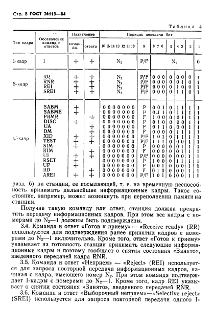  26113-84