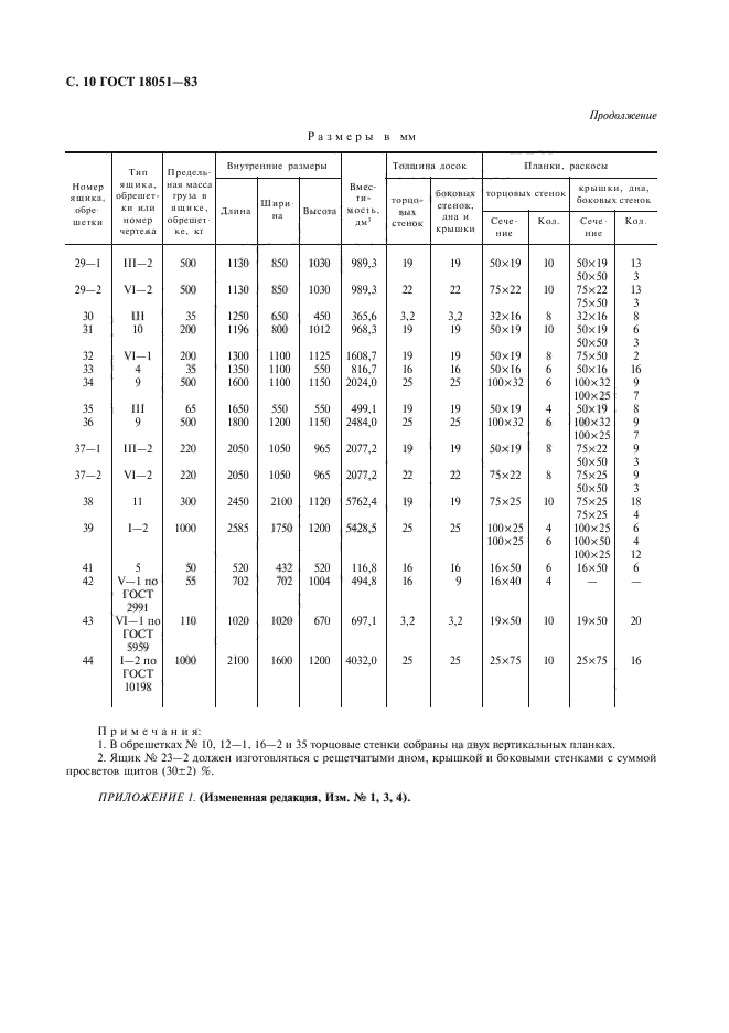  18051-83