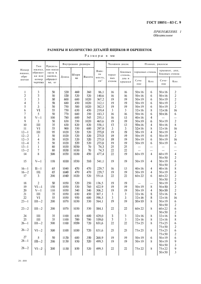  18051-83