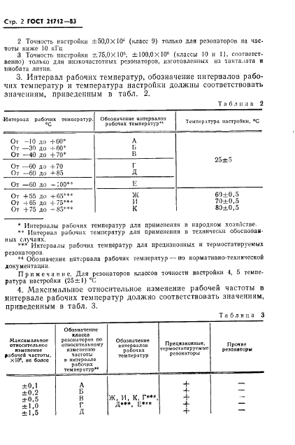  21712-83