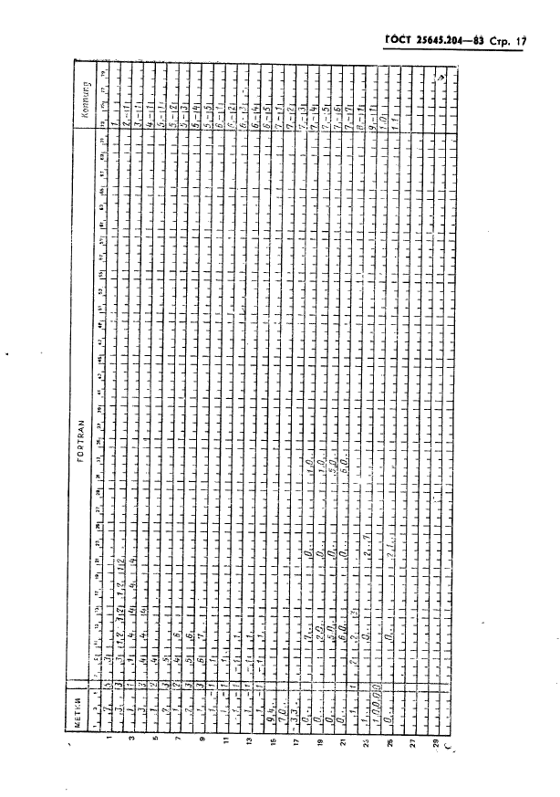  25645.204-83