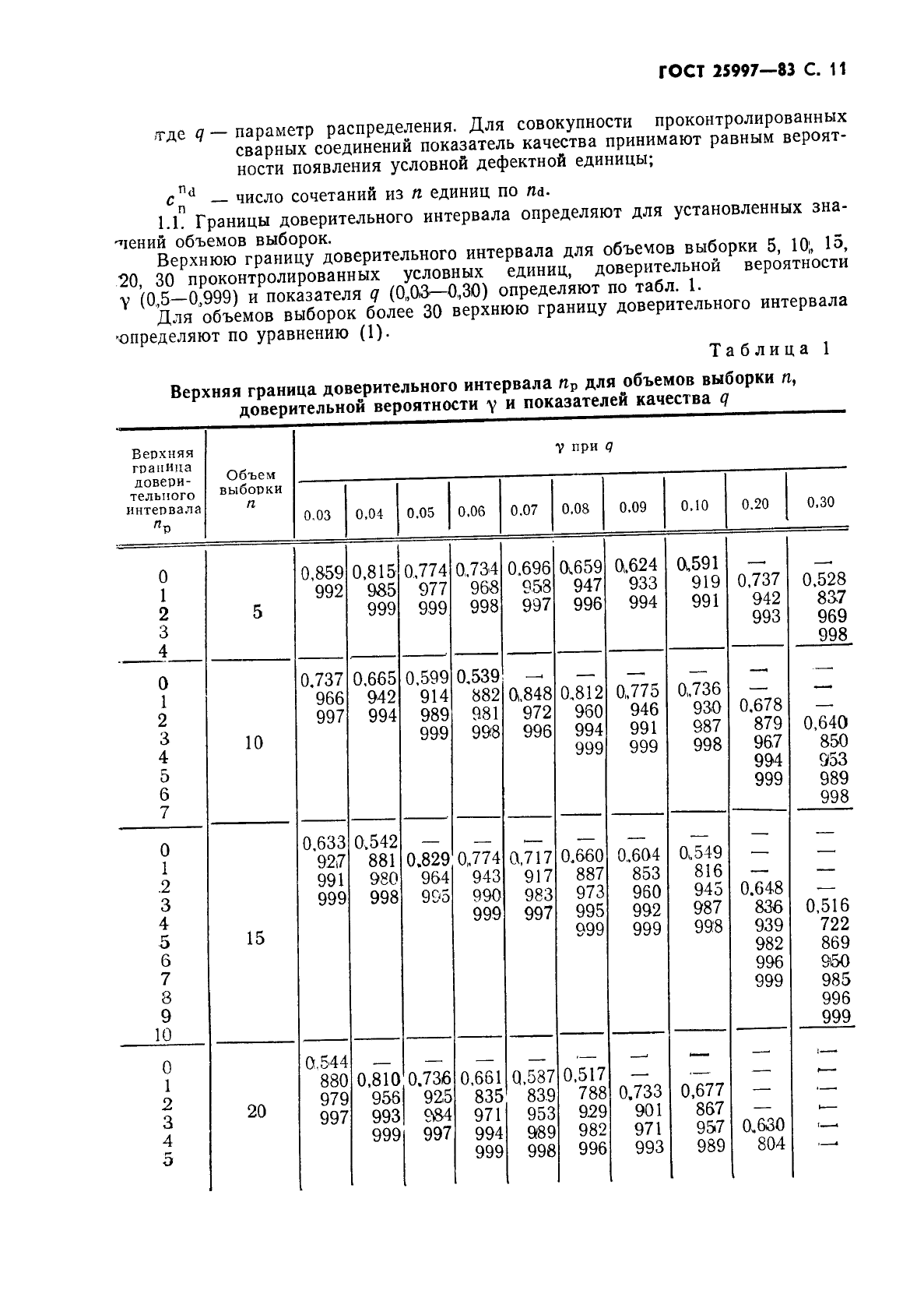  25997-83