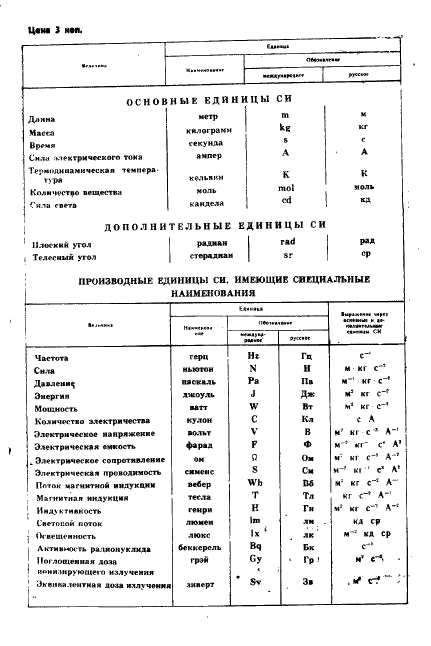  3859-83