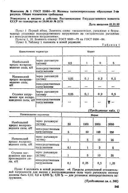  25864-83