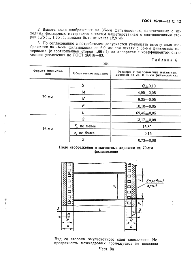  25704-83