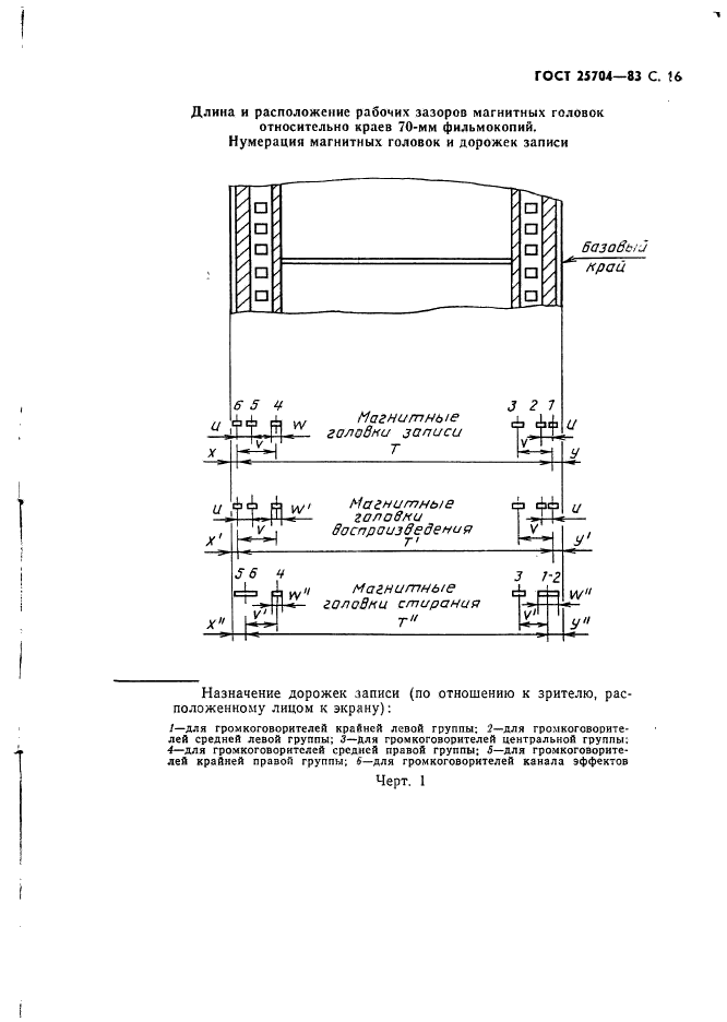  25704-83