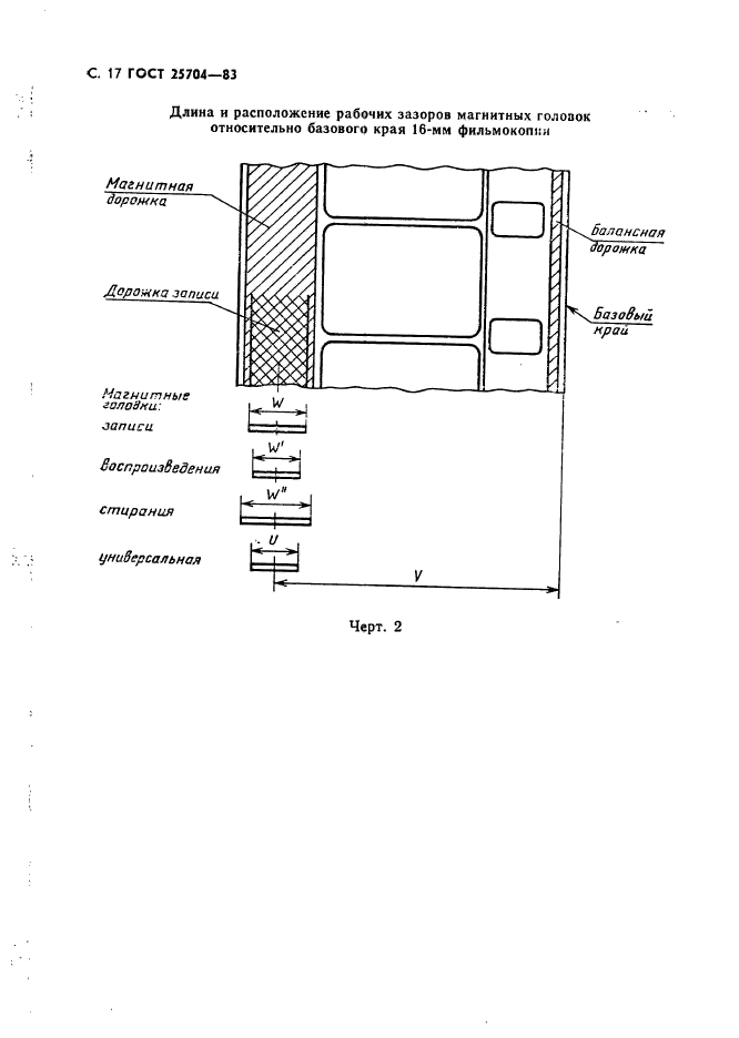  25704-83