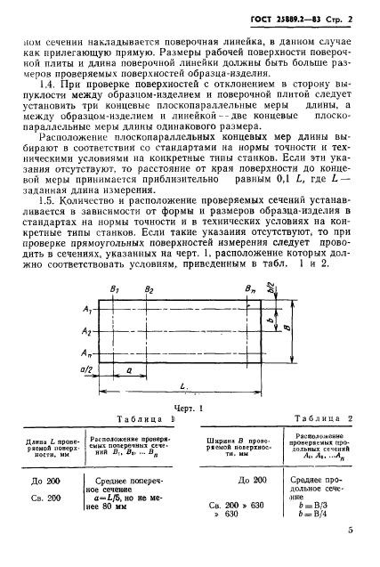  25889.2-83