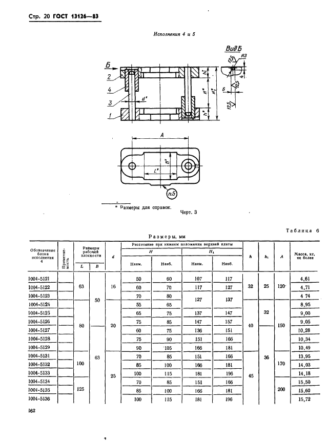  13126-83