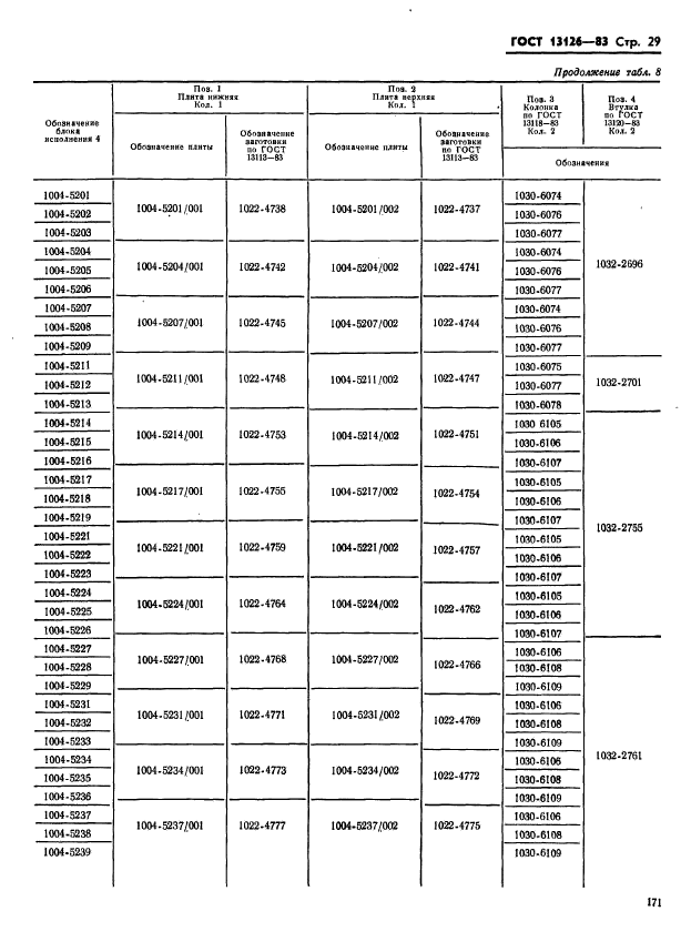  13126-83