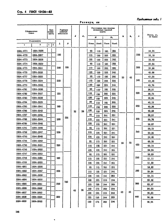  13126-83