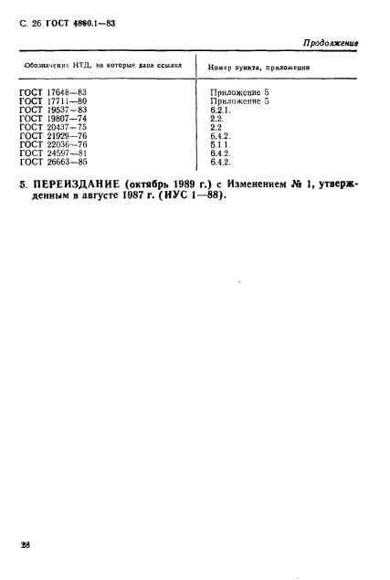  4860.1-83