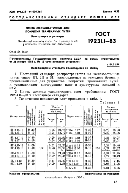  19231.1-83