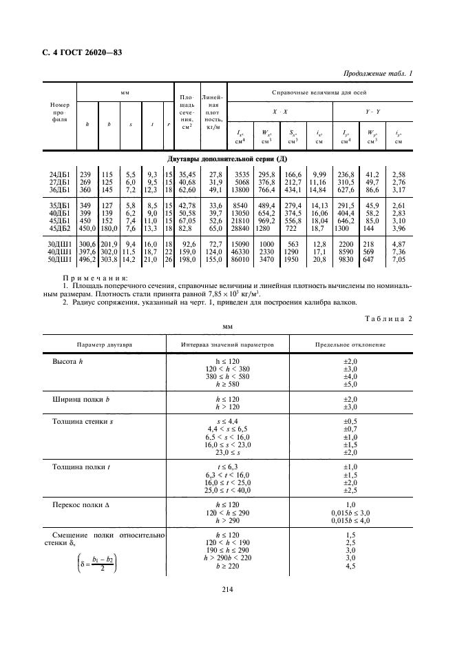  26020-83