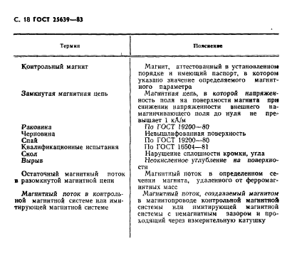  25639-83