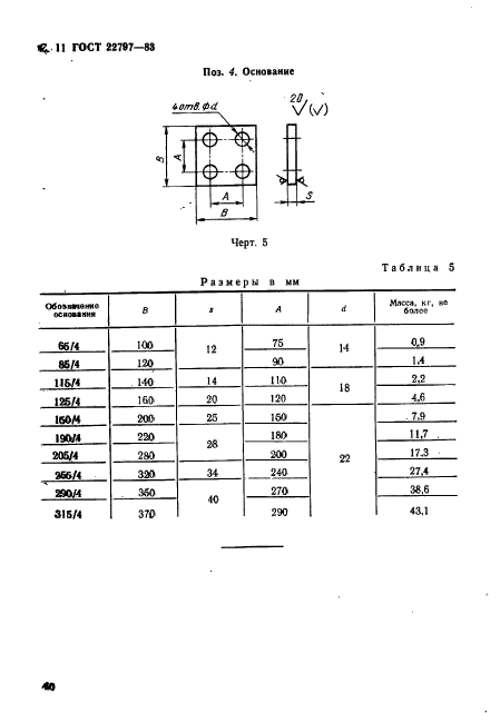  22797-83