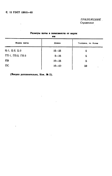  15815-83