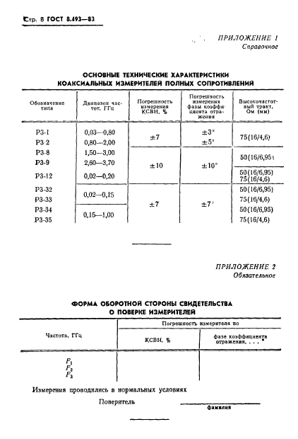  8.493-83