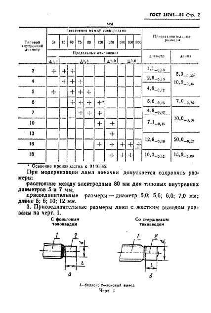  25763-83