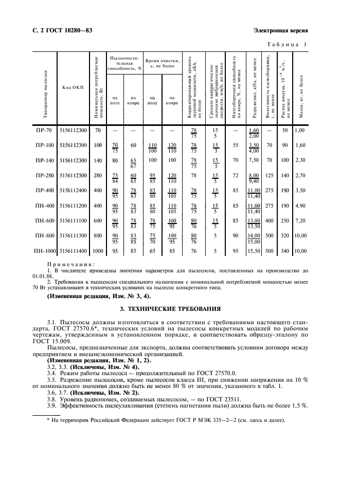  10280-83